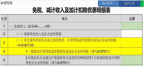 代持股分红该如何缴纳企业所得税