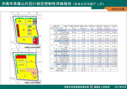 济南两街区控规变更 经十路这个路口形成商业商务核心