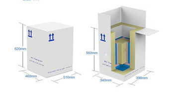 冷链物流周转用包装箱冷藏箱 保温箱 