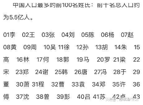 陈姓为何能成为中国第5大姓氏 和古代的一个大家族有关