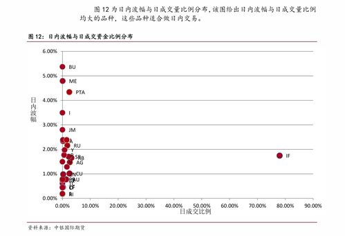 （）是指债务人未能偿还到期债务的实际违约情况，违约概率是预计债务人不能偿还到期债务（违约）的可能性。