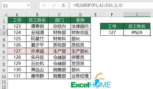 VLOOKUP函数怎么用 今天咱们一起学