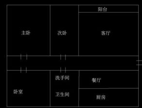 房屋的风水是大门直通,并且是直通门,怎么解决,求大师解决啊 有图 