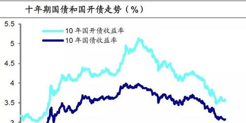 榆林海通证券还是开源证券好？ 谢谢