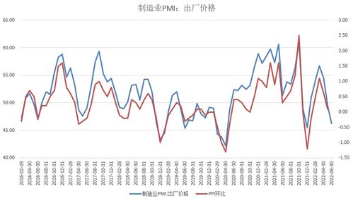 213003宝盈策略增长基金净值