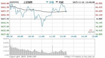 请问罗平锌电为什么这么多涨停板啊