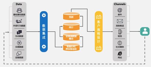 有哪些解决方法可以化解本命年感情不顺？