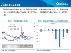 国金证券，星期日，A股账号里可用可取的资金都变为了0，所持的股票资金就还在，总资产就剩下所持股票的钱