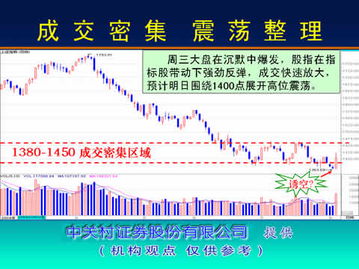 申华控股什么时候全流通？