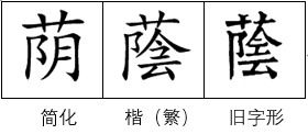 这个是什么字,怎么打繁体行楷 