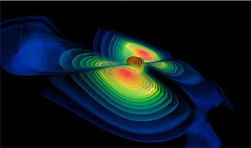 星座是科学还是玄学 盘点三个被科学证明,但人们难以接受的理论