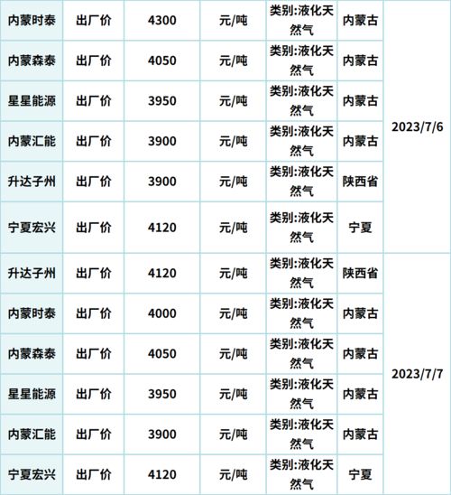 2023年12月嫁娶吉日一览表图片