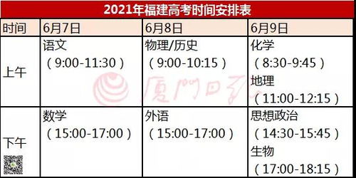 重磅快讯 新高考 新中考今年首考 有这些变化...... 