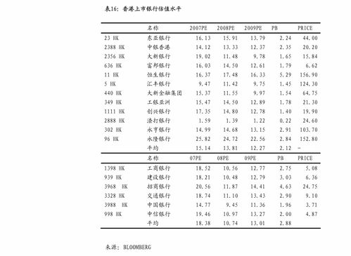 a股熔断机制规定