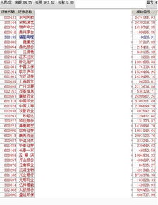 股票如何打新（200分悬赏，别乱复制粘贴，真正懂的进）