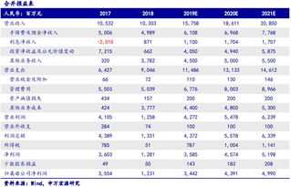 韩国散户青睐中国股票千亿锂王净买入位列第一20cm涨停这家公司上半年业绩大增