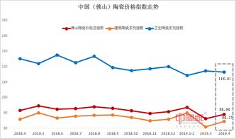 二十年前买的广东佛山陶瓷股票一直没上市始何处理