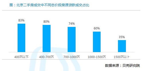 市场波动的避风港,海外客源市场波动的解决方案