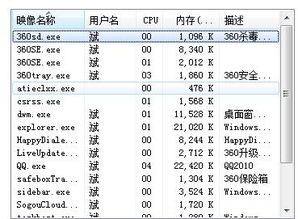 windows7计算机名是中文有什么影响 