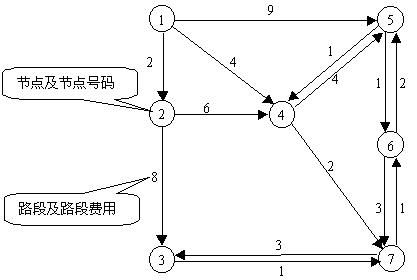 请问这张图是什么意思 来自 集合 百度百科 