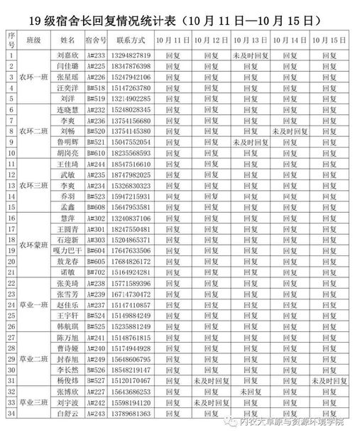 10月15号是属于什么星座,10月15日是什么星座？