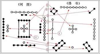 易经 讼卦中谁都能看懂的道理 对阴险好争者的劝告