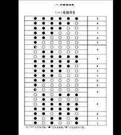 G调笛子简谱大全100首 搜狗图片搜索