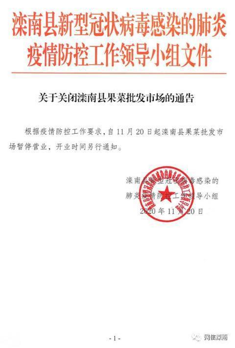 滦南县关于取缔果菜批发市场零散商户的紧急通知，市场监管及时提醒工作通知