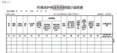 新三板业务需要填写查验核对表吗