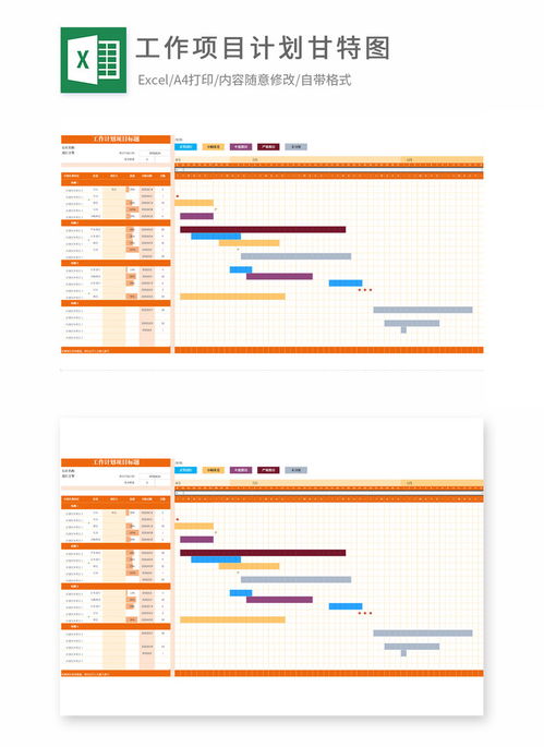 工作项目计划安排甘特图表格