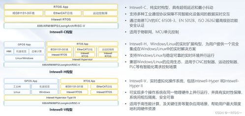 少数派文件查重技术，引领行业创新潮流