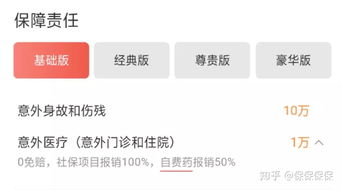 实例 意外住院花了5万,最后保险公司只报销2万 