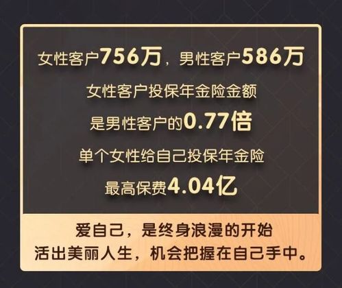 必看 平安人寿年金型保险白皮书 