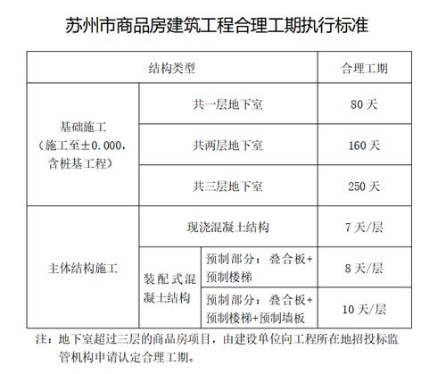 安全质量进度施工方案范文_施工安全获奖感言简短？