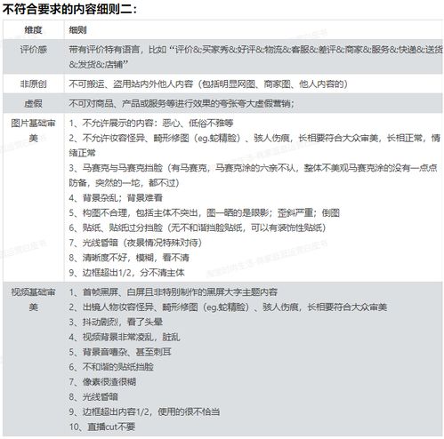 逛逛内容审核标准