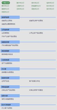 邮政储蓄银行里分红是什麼意思