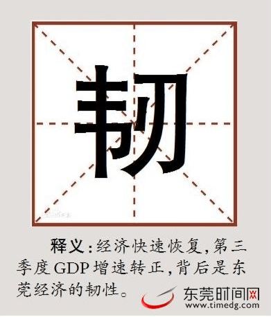 2020东莞十大年度字 韧 最强韧性,熟悉的东莞回来了