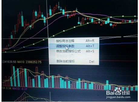 炒股，短、中、长期，分别有哪些技术指标？