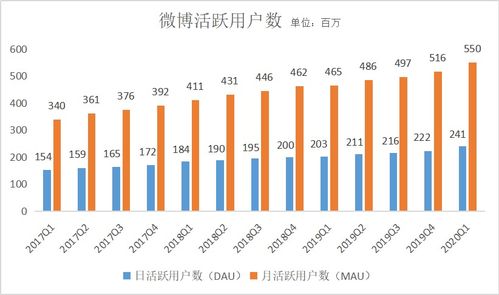 请问上市公司第一季度净利润同比下降是利空消息吗？