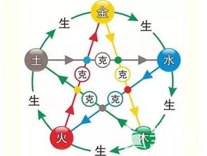 不可不看,人逢败运怎么走出来 教你6个转运妙招