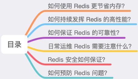 redis存储在内存还是硬盘(redis缓存一般存些什么数据)