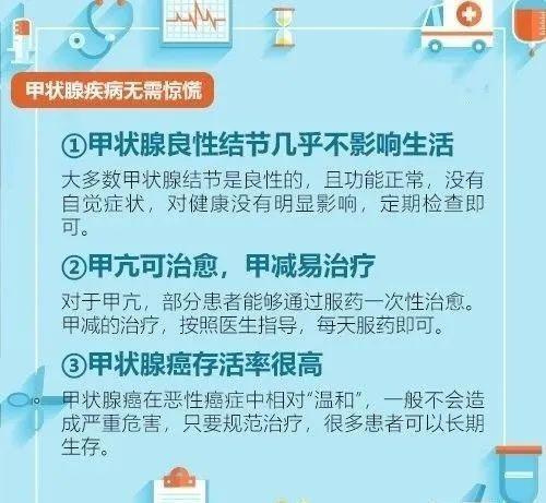 关于甲状腺你了解多少 一组图教会你关于甲状腺的那些 冷知识