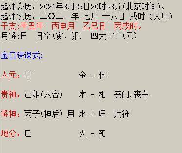 八字 六爻 六壬金口诀综合预测疾病实例