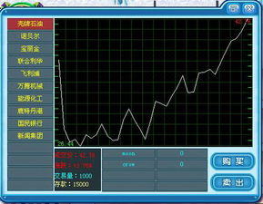 大富翁8中的红卡能够使股票上涨几次?