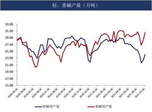 黄金期货连续第九日下滑，周四跌幅0.7%