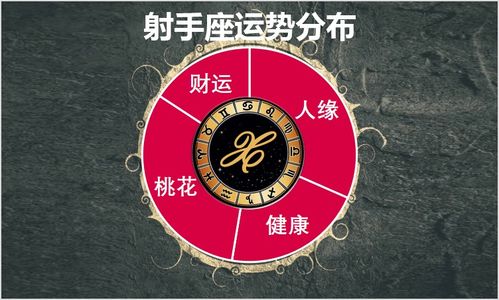 5月17日至23日星座运势榜之好运阵营 天秤座聚人气吸引桃花