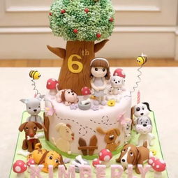 超萌儿童蛋糕欣赏一好看,好吃,好可爱 作品源于网络,版权属 关于123的美拍 
