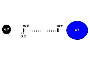 有谁知道以太网的物理地址是什么？它是多少位的？多少字节？