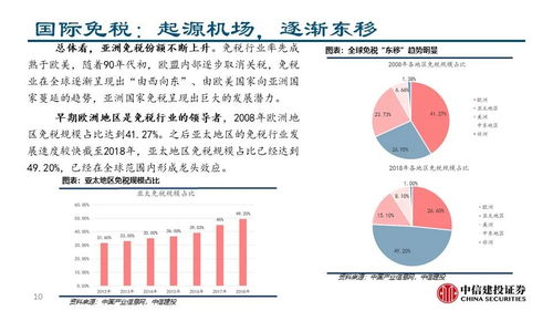 揭秘行业内幕！免税香烟批发渠道深度解析 - 2 - 680860香烟网