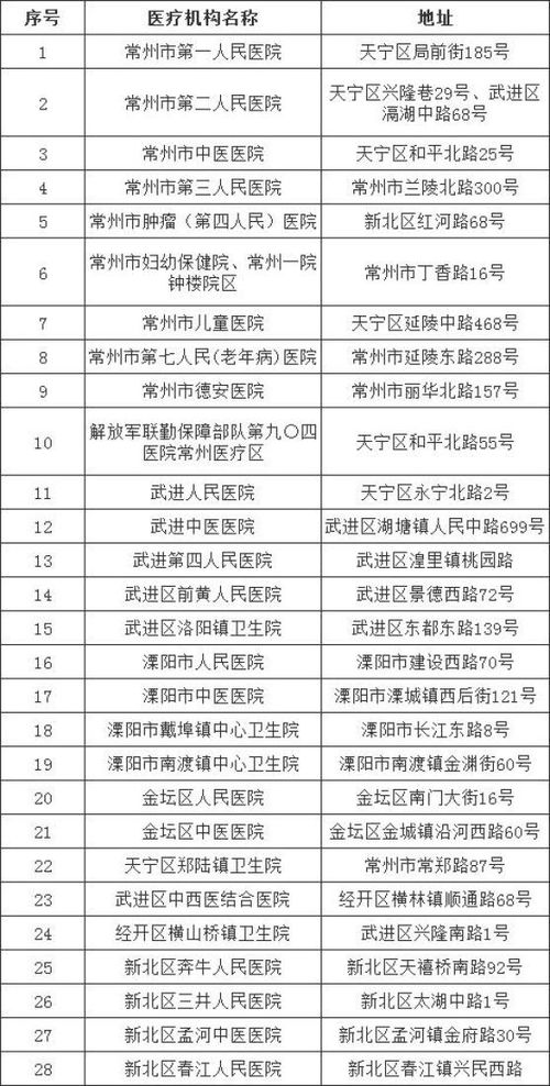 疫情防控不建议外出怎么办